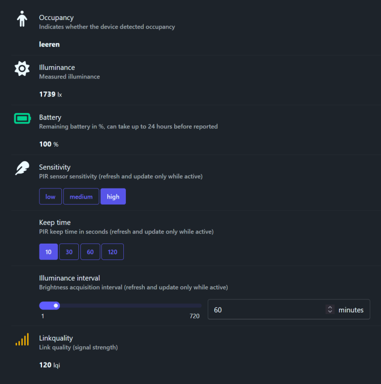 Tuya Bewegungsmelder ZG-204ZL Home Assistant Data